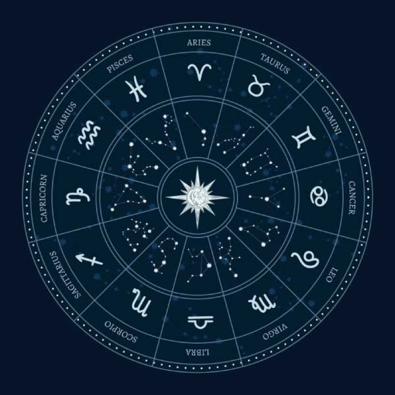 Apa Itu Zodiak dalam Astrologi